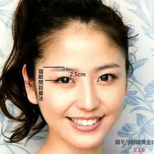 眉眼距離近大多是美女嗎，眉眼距離遠(yuǎn)為什么顯老