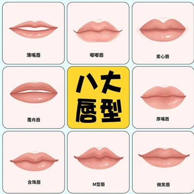 常見的8種唇形圖片大全大圖