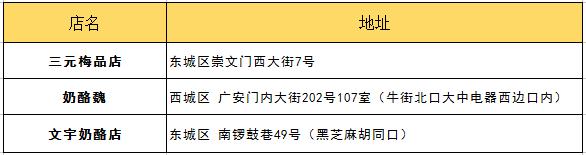 朋友第一次來北京帶他吃什么？最詳細攻略拿去！
