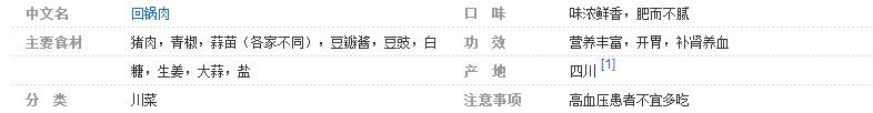 被譽(yù)為《世界美食之都》的四川，你都吃過哪些四川菜
