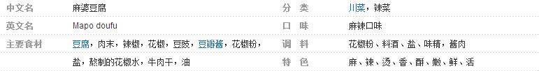 被譽(yù)為《世界美食之都》的四川，你都吃過哪些四川菜