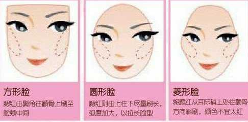 你的臉怎么那么紅，一看就不會化妝~