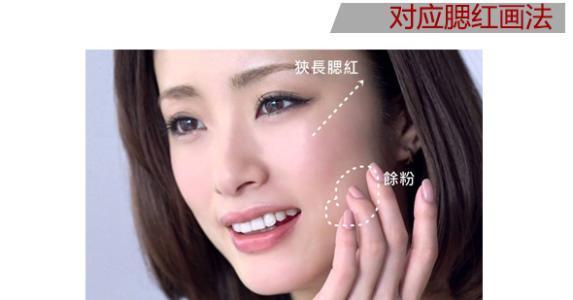 你的臉怎么那么紅，一看就不會化妝~