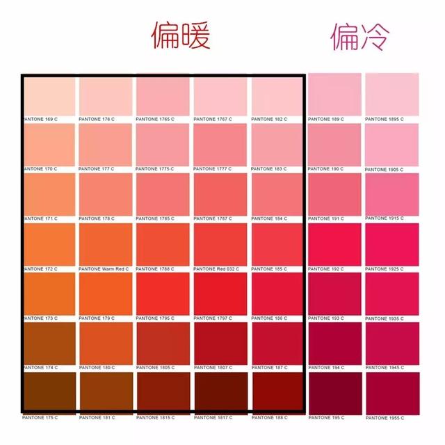 黃黑皮妹紙看過來！這6支Mac口紅讓你告別暗沉！