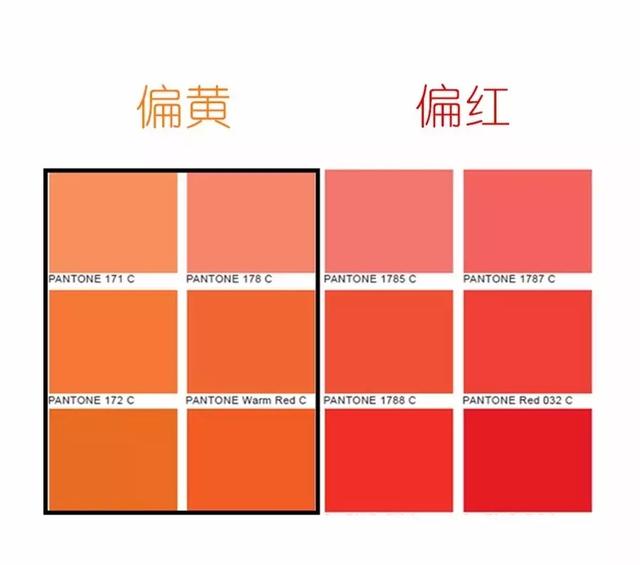 黃黑皮妹紙看過來！這6支Mac口紅讓你告別暗沉！