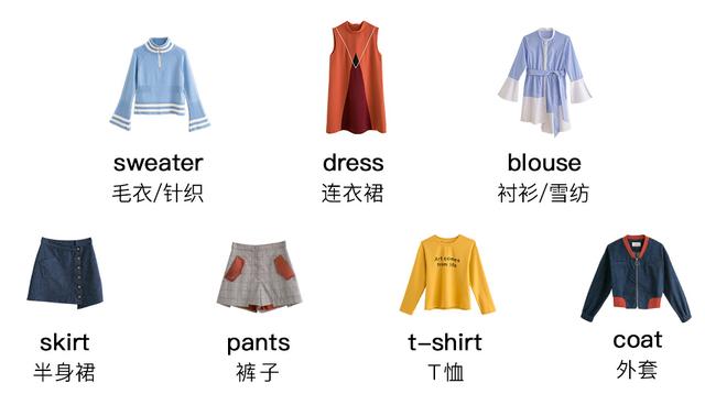 適合每月只有一千元生活費(fèi)的學(xué)生黨服裝品牌都有哪些？