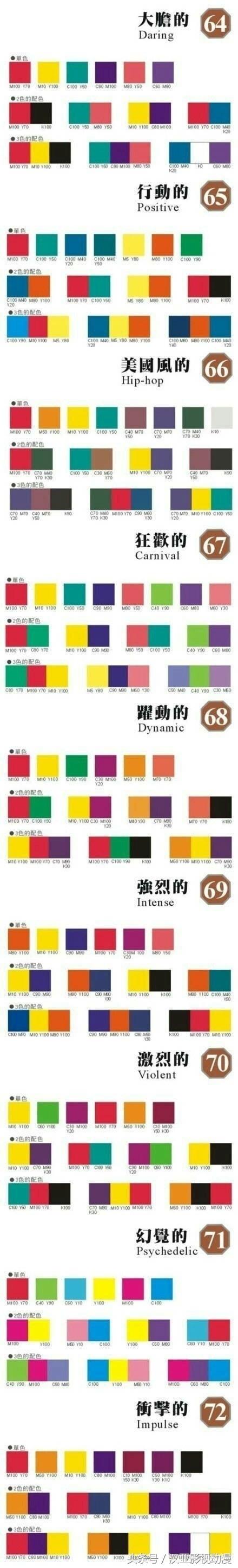 超全的設(shè)計配色和穿衣搭配色彩表，你用對顏色了嗎？