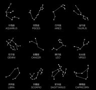 一物降一物的星座配對(duì)，白頭偕老的星座配對(duì)