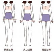 女生腿多長才算長腿，多少厘米算是女生中的長腿