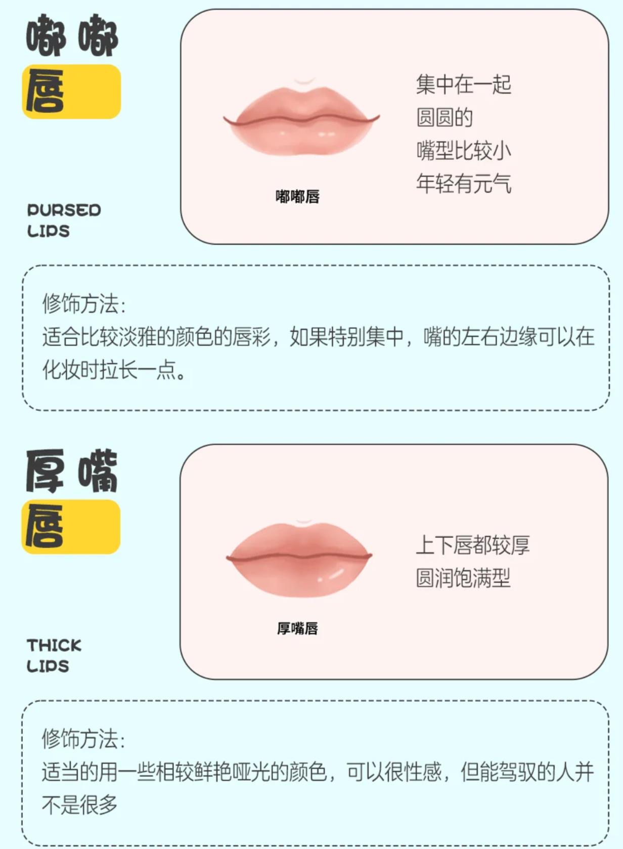 常見的8種唇形圖片大全大圖