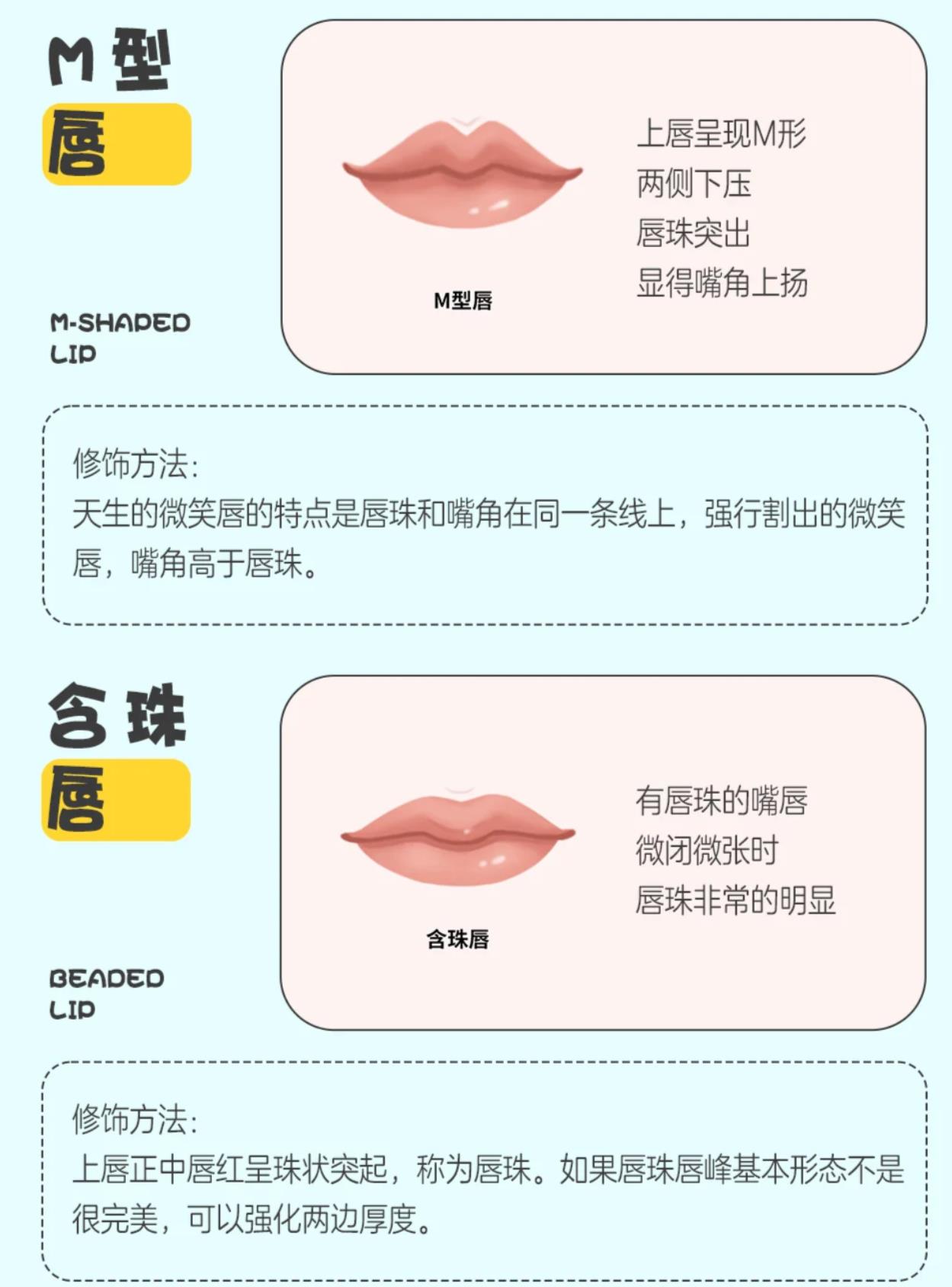 常見的8種唇形圖片大全大圖
